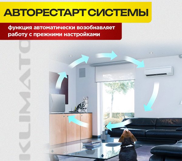 Установка Сплит Системы в Москве