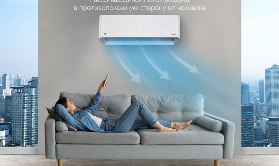 Кондиционеры Funai особенности и преимущества