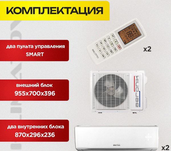 Производство Сплит-Систем: Особенности и Преимущества