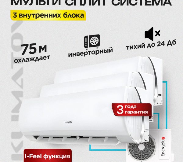 Кондиционер-отопитель принцип работы и преимущества