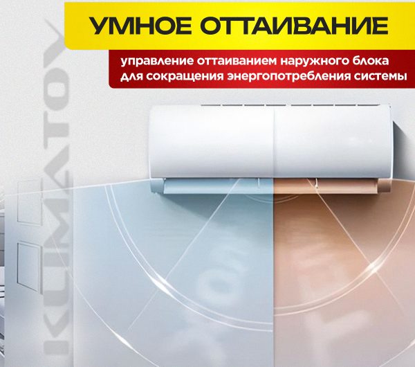 Бюджетные кондиционеры: преимущества и недостатки