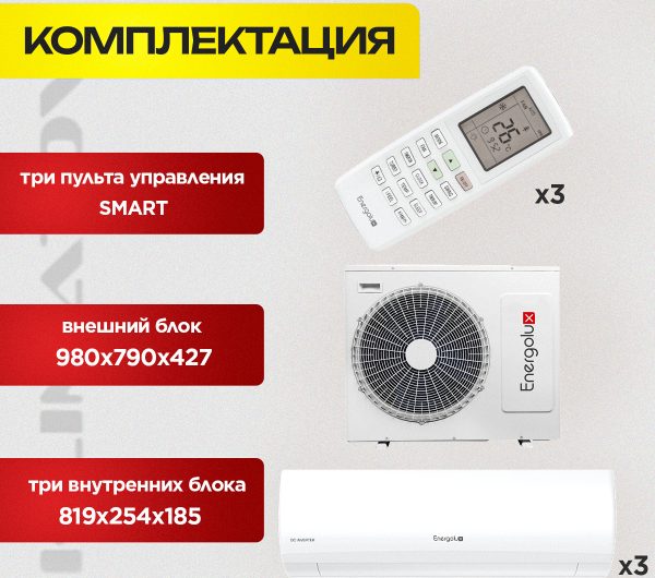 Кондиционер Hisense Inverter: особенности и преимущества