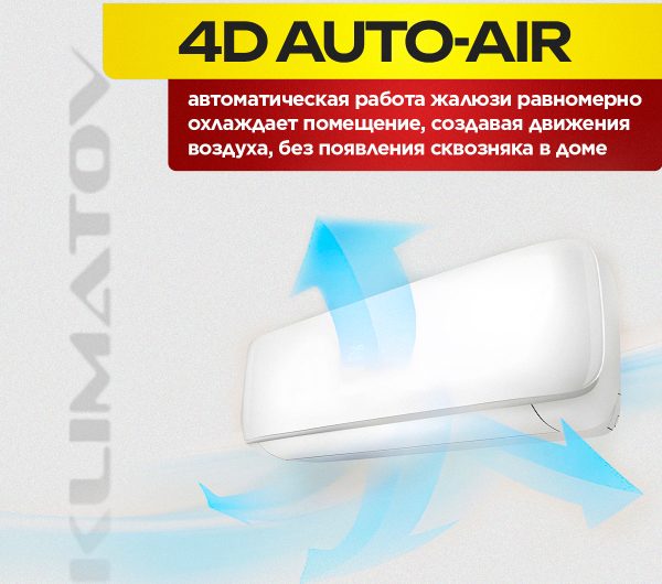 Сплит системы преимущества и недостатки