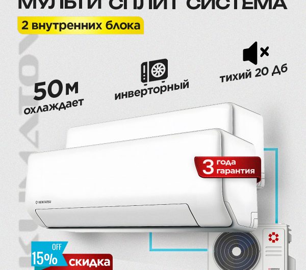 Сплит система Electrolux Fusion особенности и преимущества установки и обслуживания