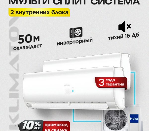 Устройство и принцип работы сплит системы кондиционера