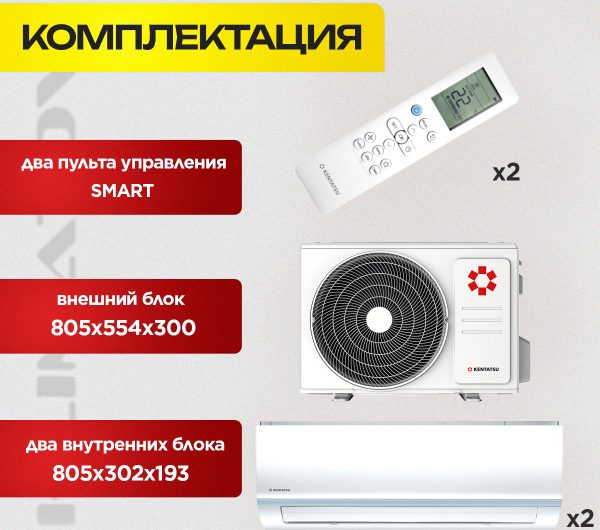 Модуль Сплит Системы Особенности и Преимущества