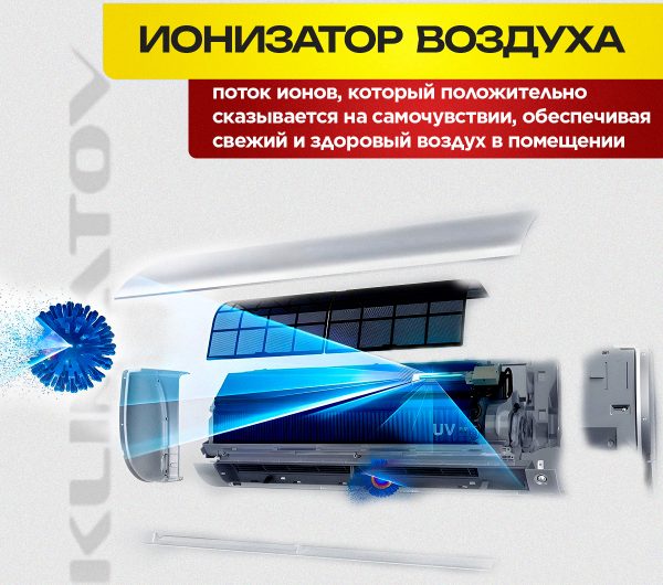 Сплит система AUX Q обзор характеристик и преимуществ